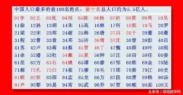 农历139免费算命面相