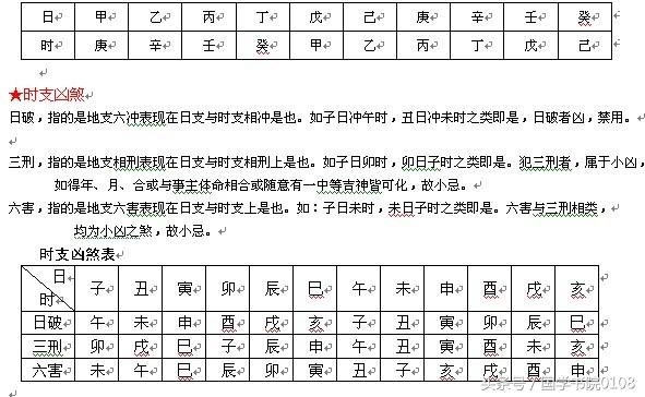 动土要选日子要时辰八字