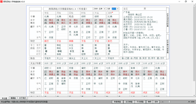 在线八字排盘详批 卜易居在线八字排盘