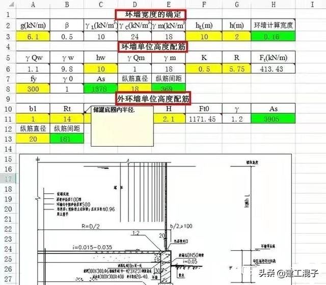 八字墙一字墙计算公式