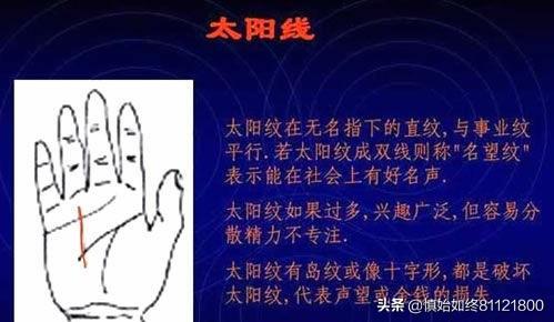 免费手相算命扫描