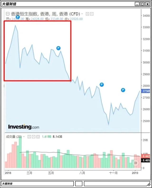 东北信息港免费算命