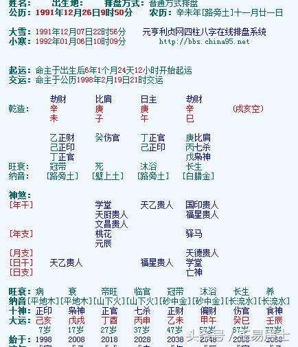 免费看八字五行所缺 八字五行不缺