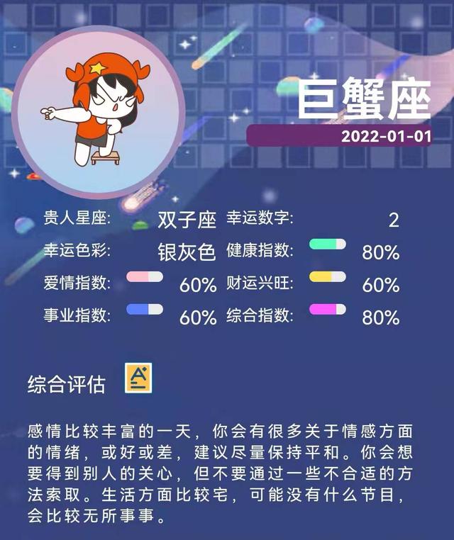 2022年周易免费算命不求人