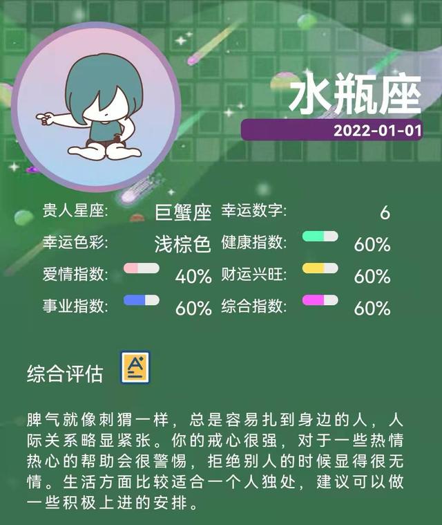 2022年周易免费算命不求人