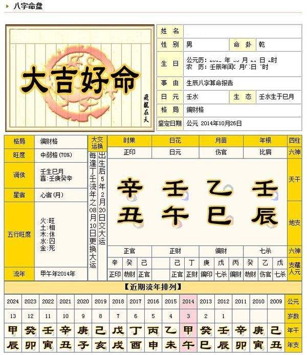 算八字免费什么时候结婚 算八字什么时候算好