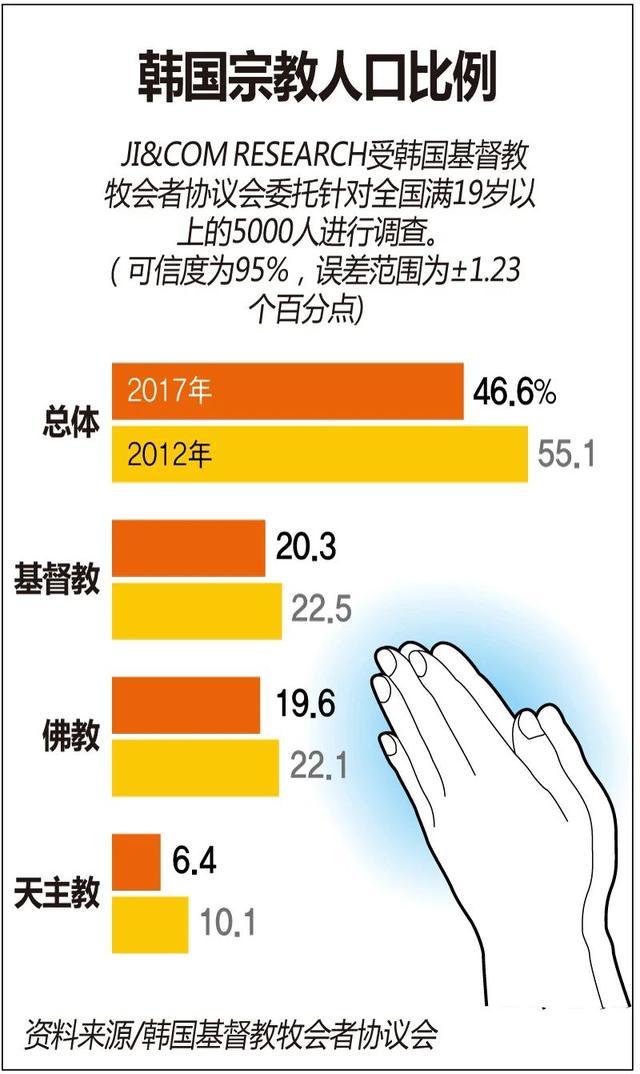 1976年2月15日八字算命