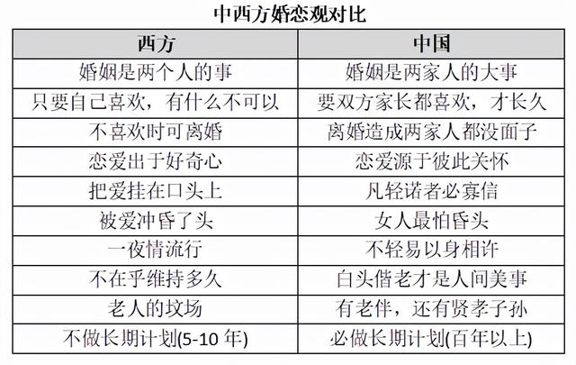 八字免费算老公的样子