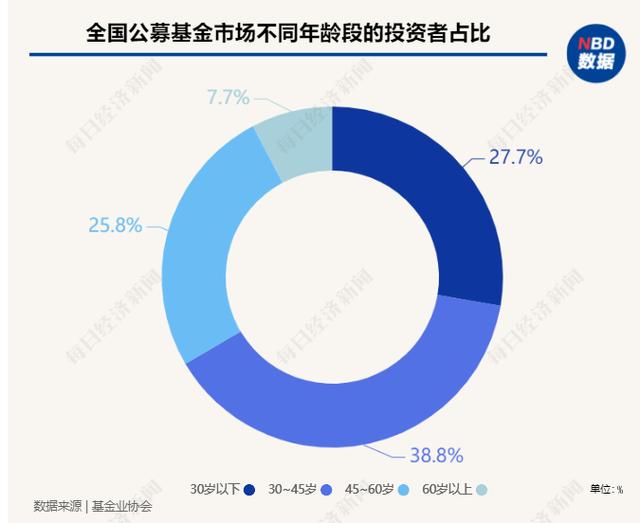 礼仁信诚等八字