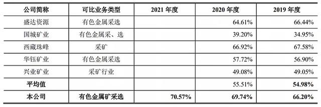 免费算命家里有矿