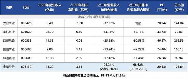 免费算命家里有矿