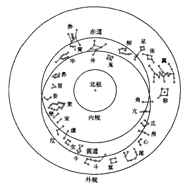 农历1996年九月廿八生辰八字