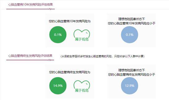 科学算命网免费