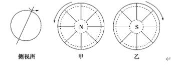 为什么地球同步卫星走八字