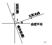 为什么地球同步卫星走八字