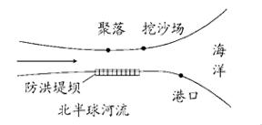 为什么地球同步卫星走八字