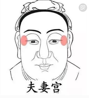 八字算命夫妻宫免费