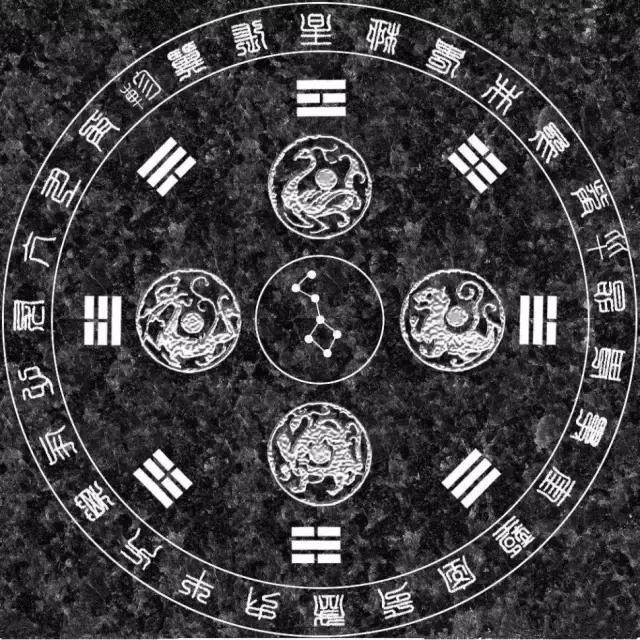 八字和九宫对应的数字