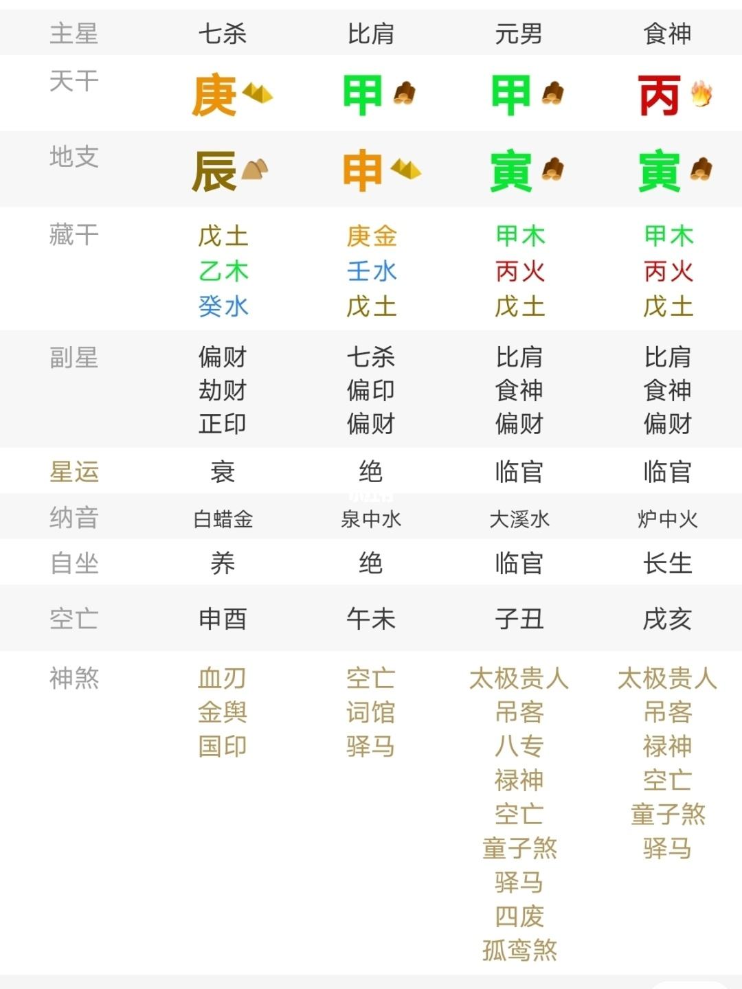 幸福算命八字星座 灵占算命八字星座