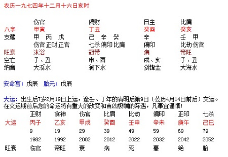 八字日主旺衰分析精确性 八字日主旺衰分析