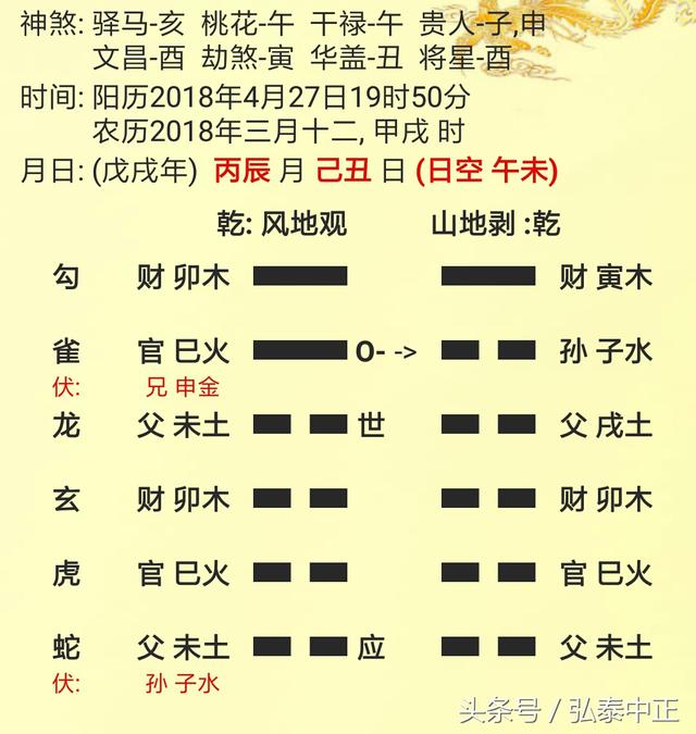 周易合八字免费算算啥时候生子