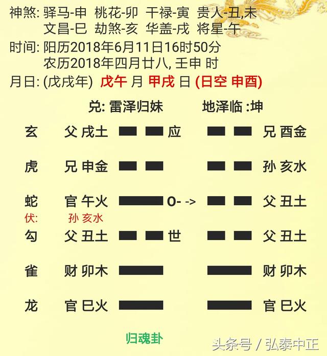 周易合八字免费算算啥时候生子