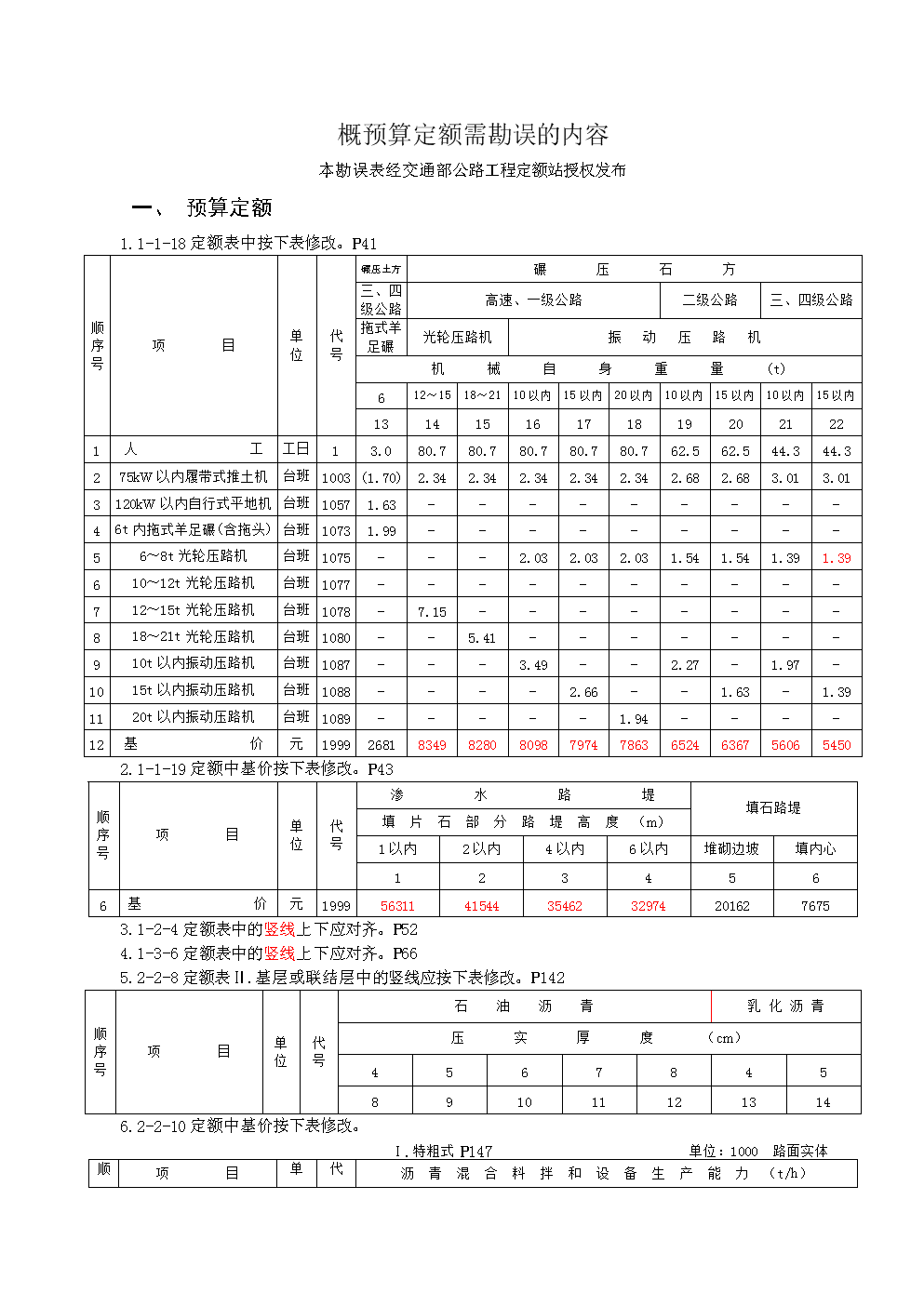 公路定额中八字墙 公路定额中的安全生产费