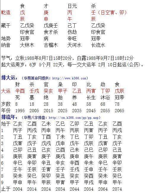 两个人生辰八字不合可以破解吗 测两个人的生辰八字合不合