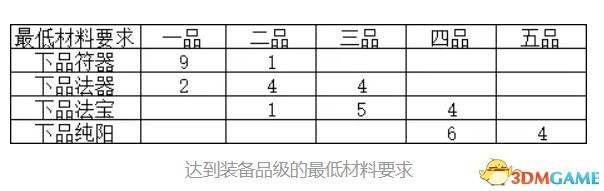 悟道法师教法器八字