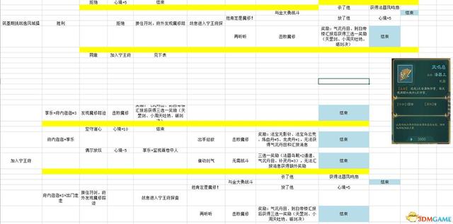 悟道法师教法器八字