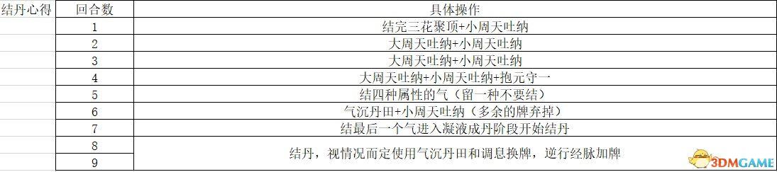 悟道法师教法器八字