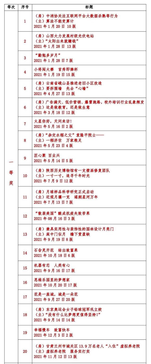 八字喜金去兰州合适吗