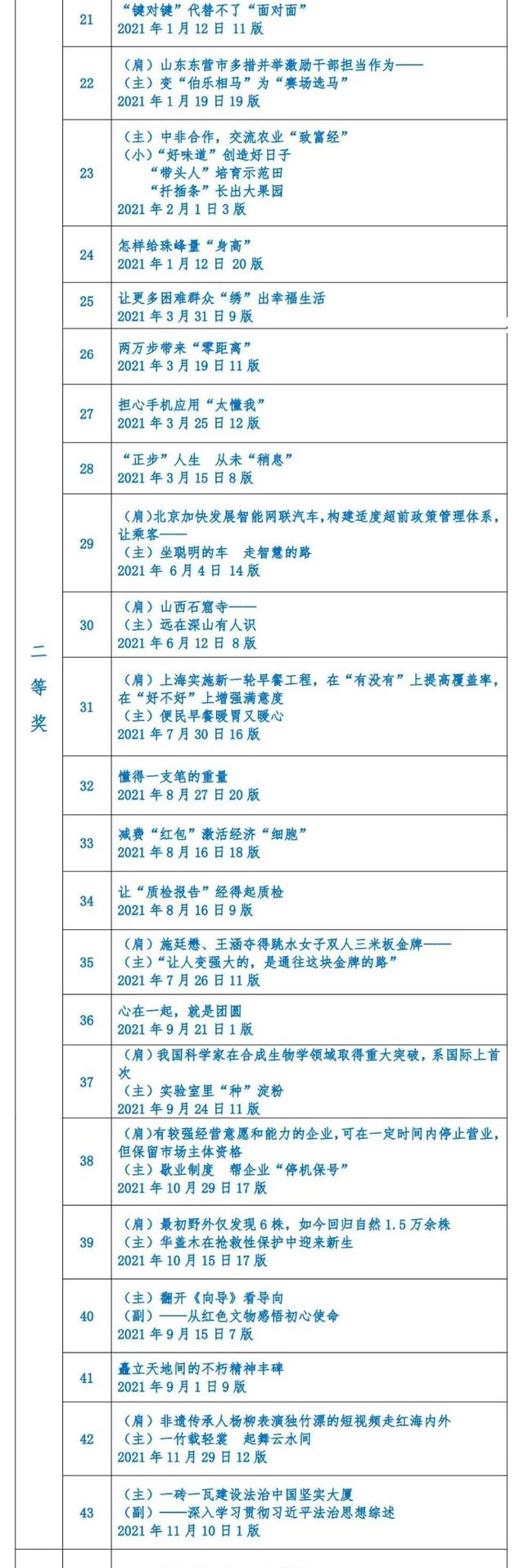 八字喜金去兰州合适吗