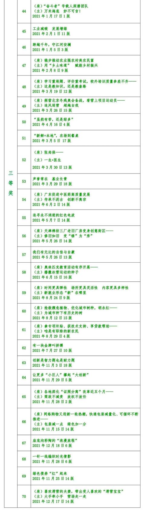 八字喜金去兰州合适吗