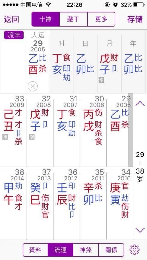 免费八字测凶吉 免费八字测算运势