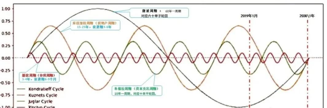 龙易八字破解版