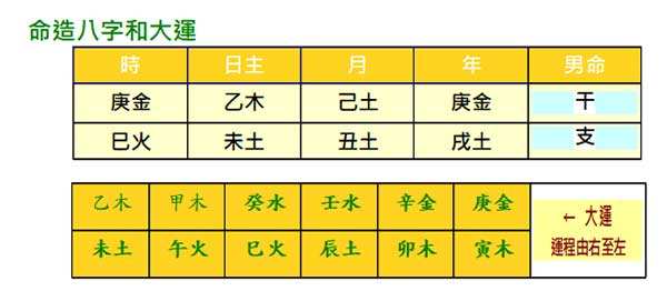 女的八字大男的八字小 男八字和女八字