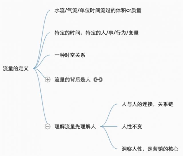 8words免费算命