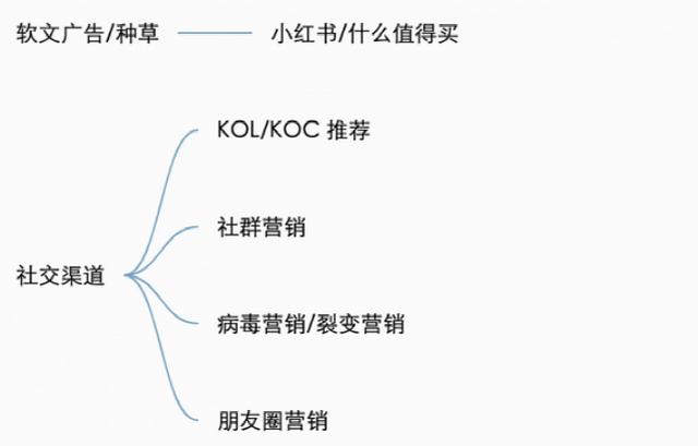 8words免费算命