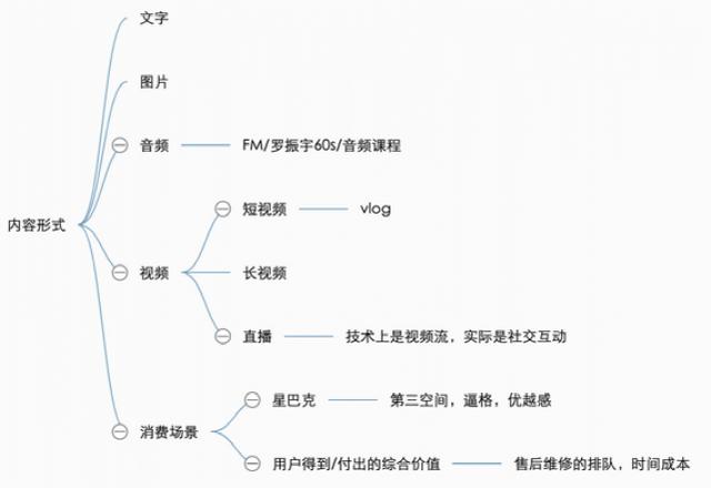 8words免费算命