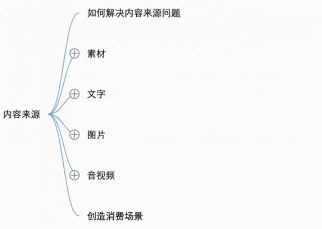 8words免费算命