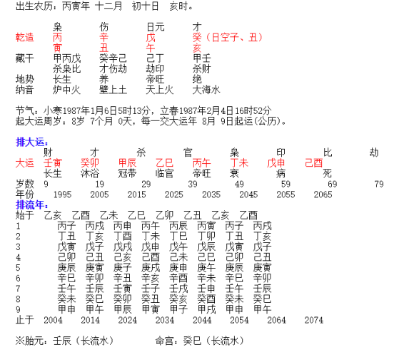 八字七杀为夫看何时结婚 男命日坐七杀论婚姻