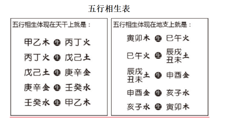 四川学八字 四川雪宝乳业集团有限公司