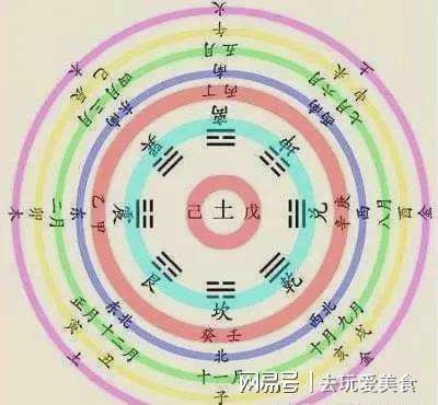 八字时柱带寅木 寅时寅月寅年出生的人