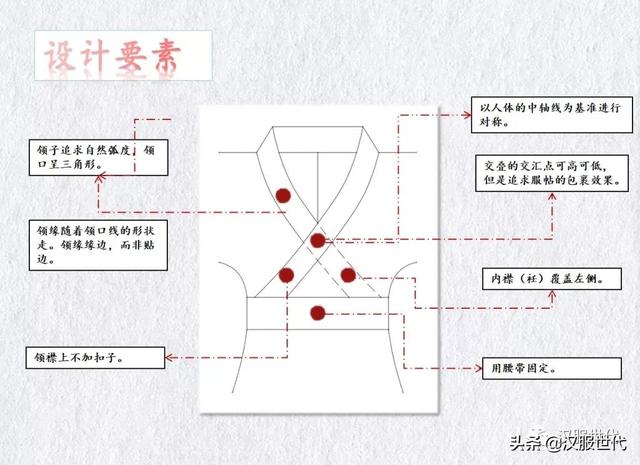 汉服怎么避免八字纹