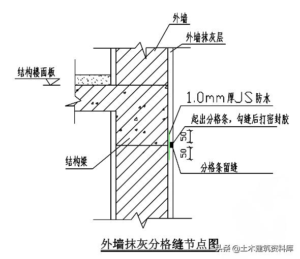 八字墙的施工工艺