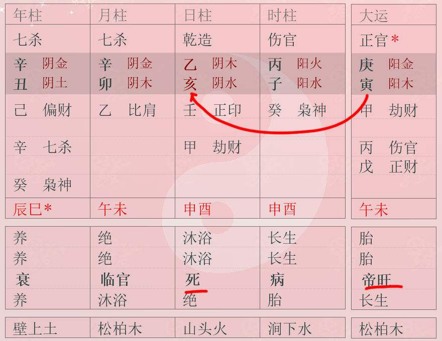 八字流年很准的网站 八字测学业运2020