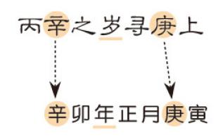 八字不求人免费算命