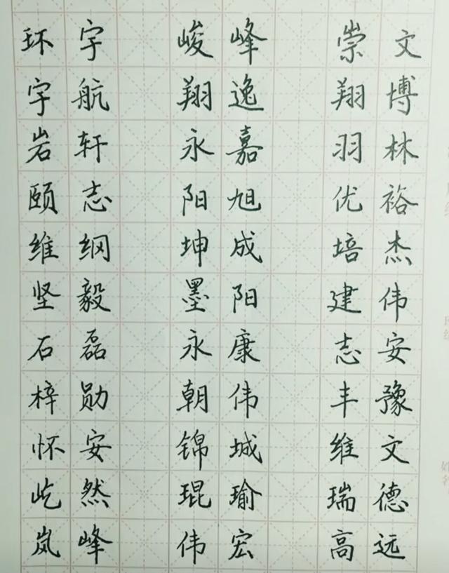 八字喜火应怎么取名