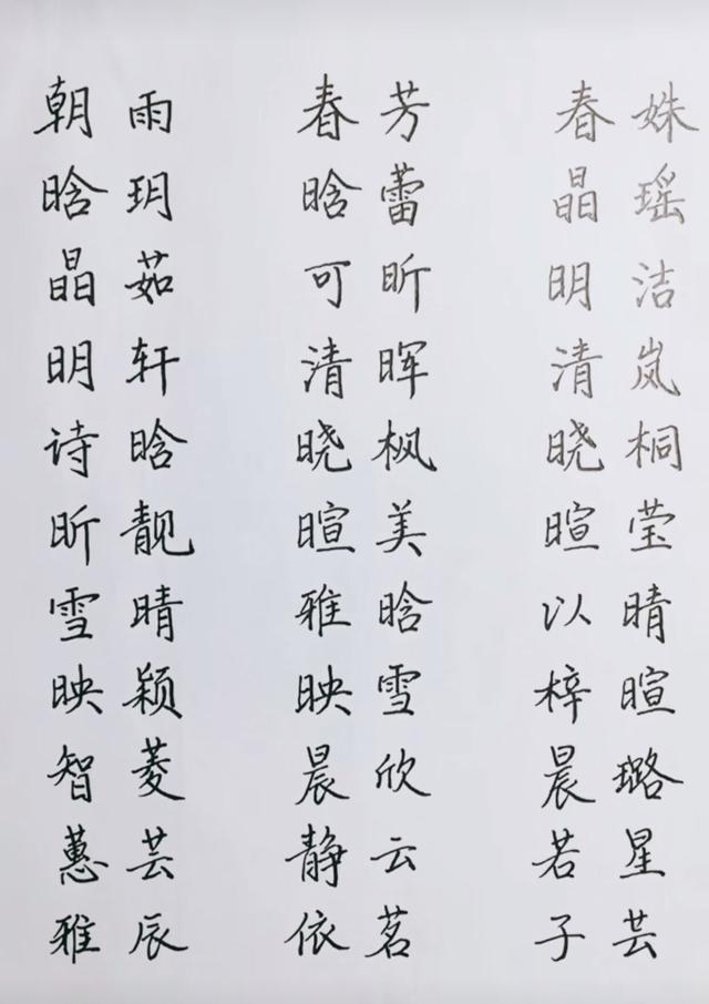 八字喜火应怎么取名